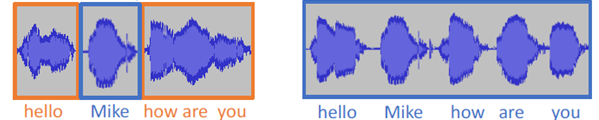 /de/privacy/privacy_tts.png /de/privacy/privacy_tts.png